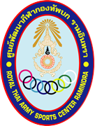 ศูนย์พัฒนากีฬากองทัพบก รามอินทรา