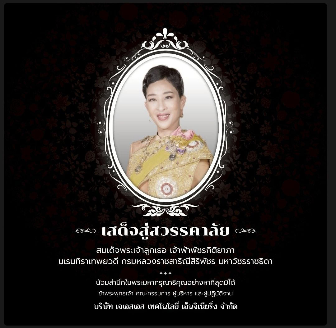 popup image